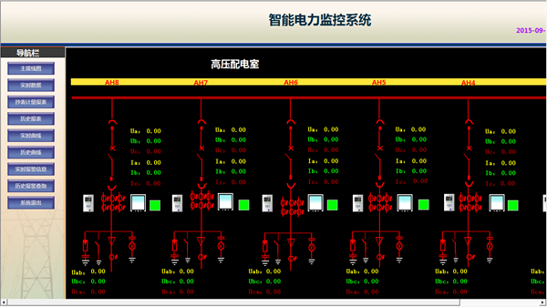廣東鴻圖（武漢）壓鑄有限公司電力監(jiān)控系統(tǒng)方案5