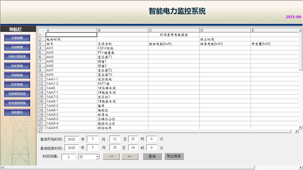 廣東鴻圖（武漢）壓鑄有限公司電力監(jiān)控系統(tǒng)方案15