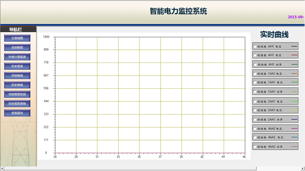 廣東鴻圖（武漢）壓鑄有限公司電力監(jiān)控系統(tǒng)方案16