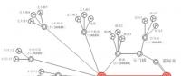 獨(dú)立電池儲能電站按照容量電價的計算方式或可實現(xiàn)可持續(xù)發(fā)展