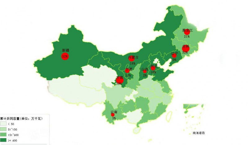 為啥現(xiàn)行政策下“棄風(fēng)”無解？