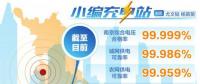 能源惠民生|南京供電UPFC工程投運