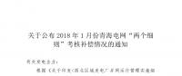 2018年1月份青海電網(wǎng)“兩個細則”考核結果：11家風電場全部為零