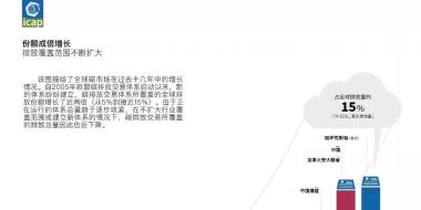 山西：碳市場必須在穩(wěn)定性和應(yīng)變性之間取得平衡