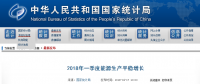 統(tǒng)計(jì)局發(fā)布一季度能源生產(chǎn)情況：發(fā)電量1.6萬億千瓦時 同比增長8%