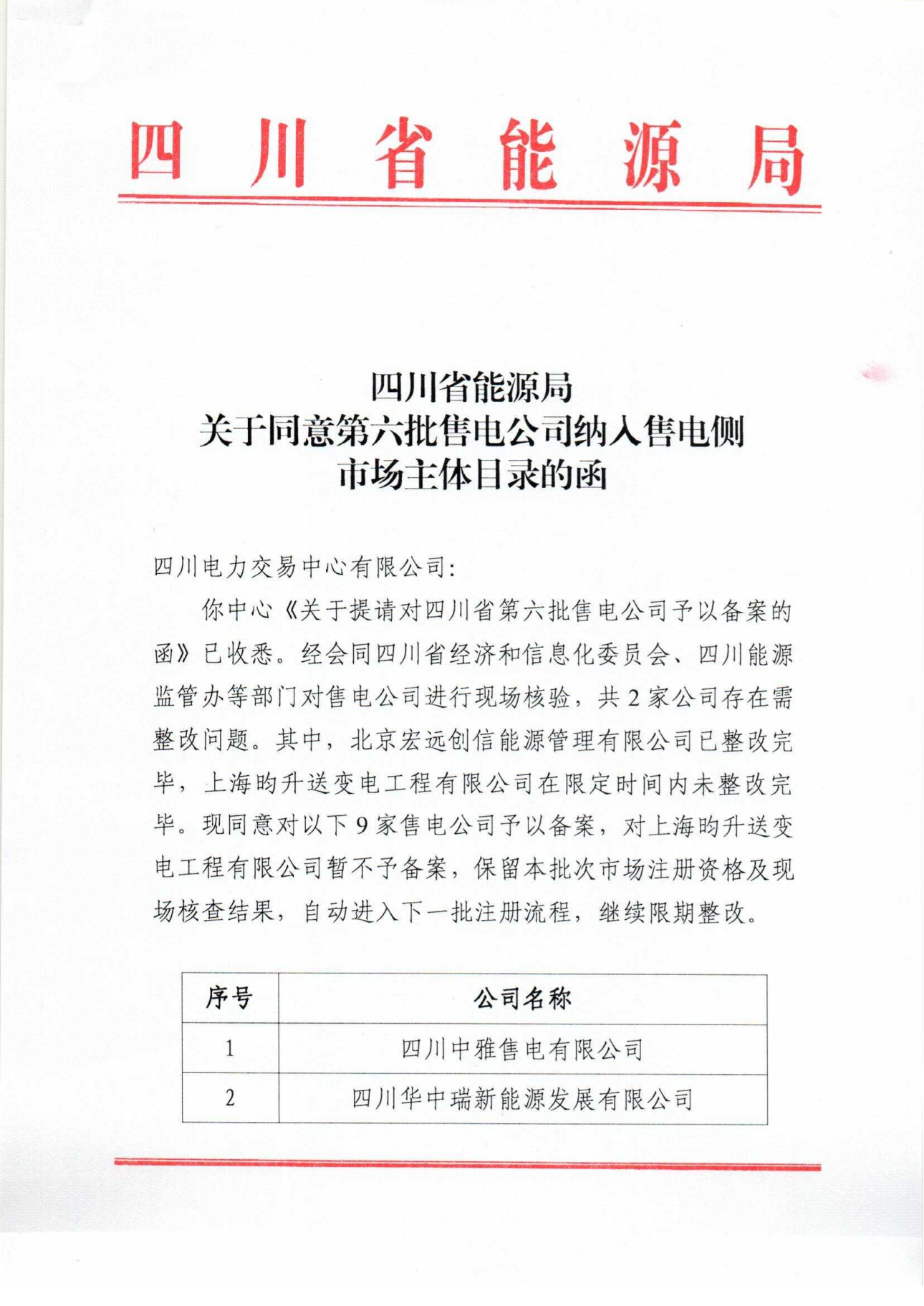 【四川電力交易中心】售電公司復函（第六批）