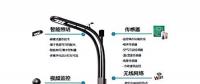 能充電還能監測空氣的智慧路燈亮相重慶