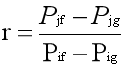 互聯(lián)網(wǎng)環(huán)境下電力用戶信用評價(jià)方法
