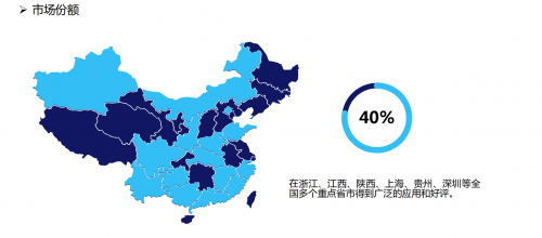  日華科技聚焦公共安全行業需求 助力智慧城市建設