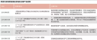 燃煤“掉包”騙補情況頻發！燃煤聯姻生物質困局何解？