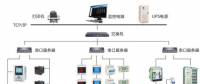儀科儀表電力監(jiān)控系統(tǒng)