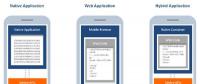 web app和native app的區別