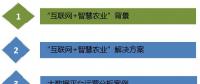 云威榜“互聯網+智慧農業”大數據解決方案（第475期）