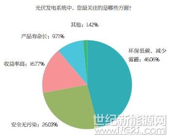 PVBL2017年度中國(guó)光伏品牌市場(chǎng)趨勢(shì)調(diào)研報(bào)告