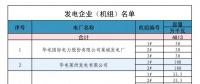 山東省內2018年4月中長期交易合同偏差電量預掛牌交易5月14日展開