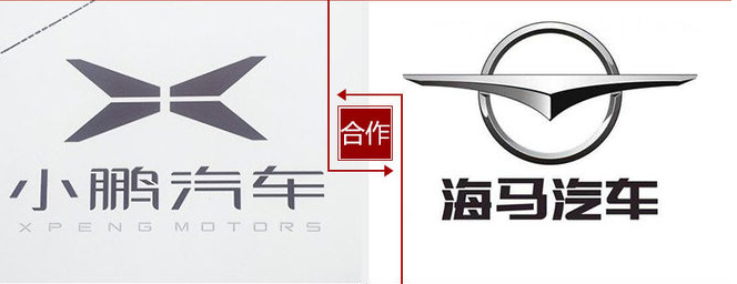 代工還是自建？這是一個問題！