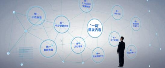 云+未來峰會來襲 聚焦警務、民生、智慧城市三大政務云領域
