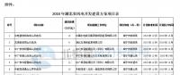 湖北發布2018年風電建設開發方案