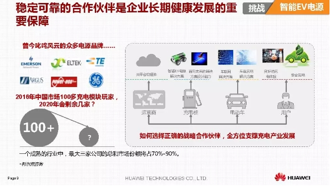 華為積極擁抱能源互聯(lián)網(wǎng)--聚焦創(chuàng)新，開放生態(tài)