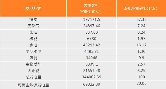 印度政府為什么在關(guān)稅問(wèn)題上松了口？