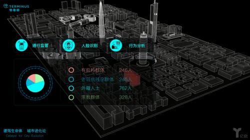 打造智慧城市神經末梢，特斯聯兩年獨角獸速成記
