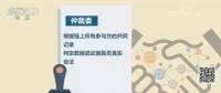 政府釋放信號！央視財經連續三天專題聚焦區塊鏈