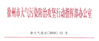限產｜火電企業(yè)26家！徐州發(fā)布2018大氣應急停限產名單