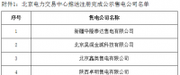 寧夏電力交易中心對5家售電公司注冊申請、3家售電公司業務變更進行公示