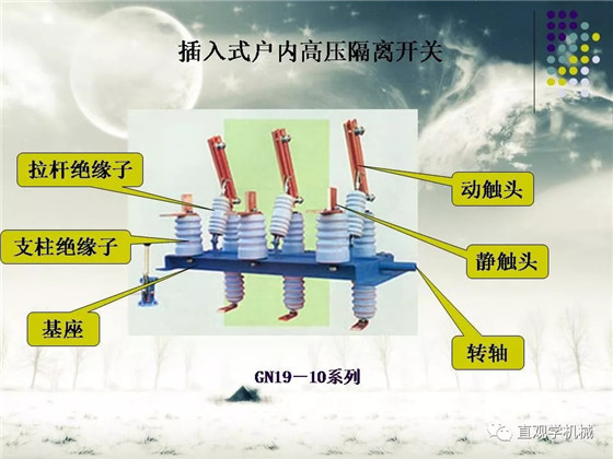 圖解｜高壓隔離開關(guān)與高壓負(fù)荷開關(guān)的區(qū)別