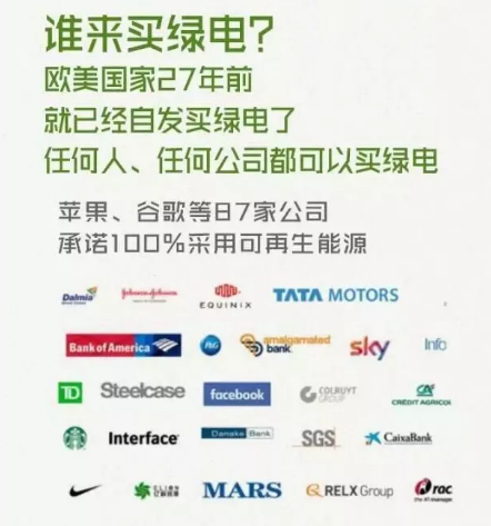 身為能源人，你懂“綠證”嗎？