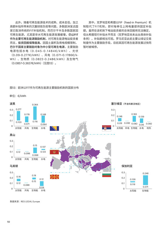 中國電力投資的新版圖？《巴爾干半島區域電力市場趨勢報告》發布