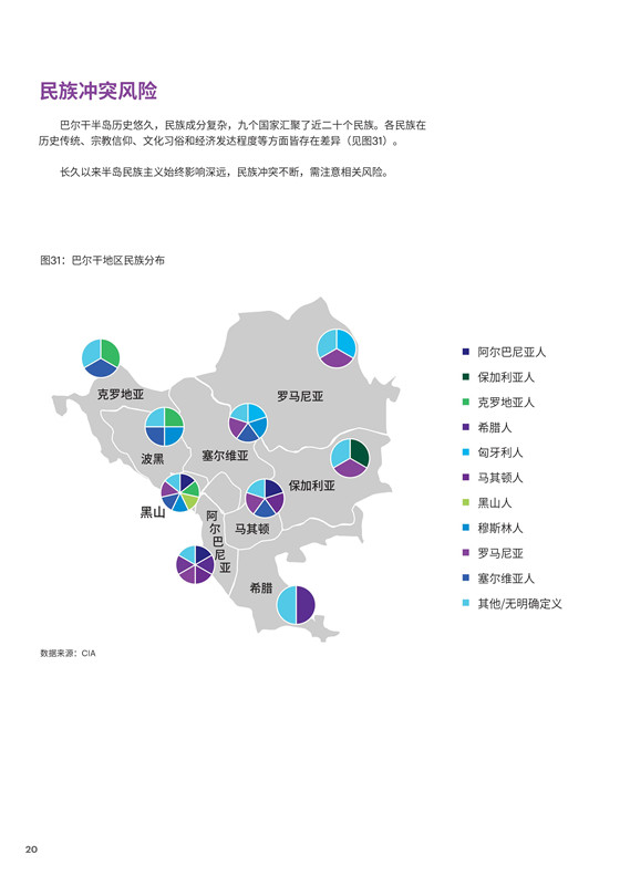 中國電力投資的新版圖？《巴爾干半島區域電力市場趨勢報告》發布