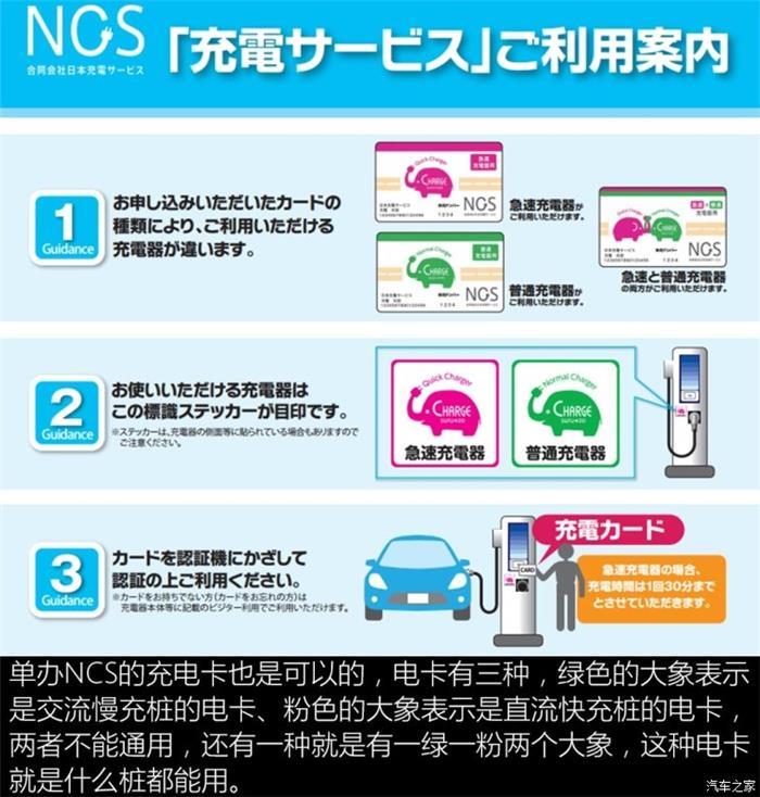 日本的充電樁比加油站還多？