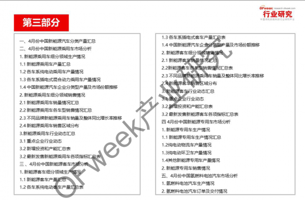 新能源汽車資本市場降溫，行業(yè)分化加劇