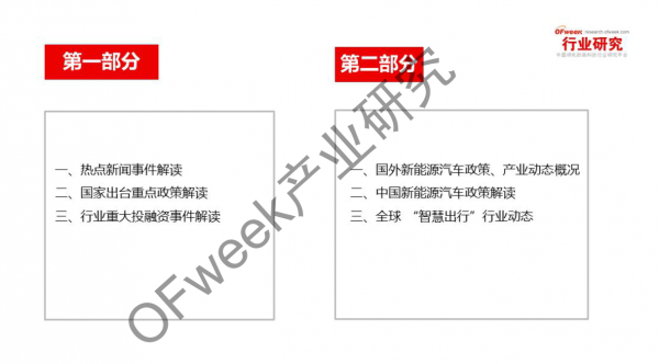 新能源汽車資本市場降溫，行業(yè)分化加劇