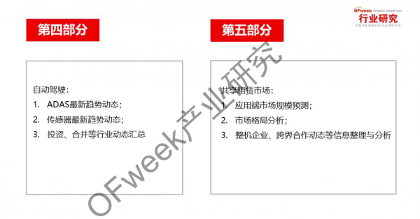 新能源汽車資本市場降溫，行業(yè)分化加劇