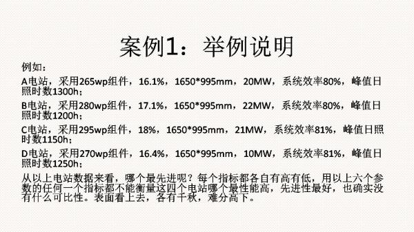 光伏電站先進性評價標準初探