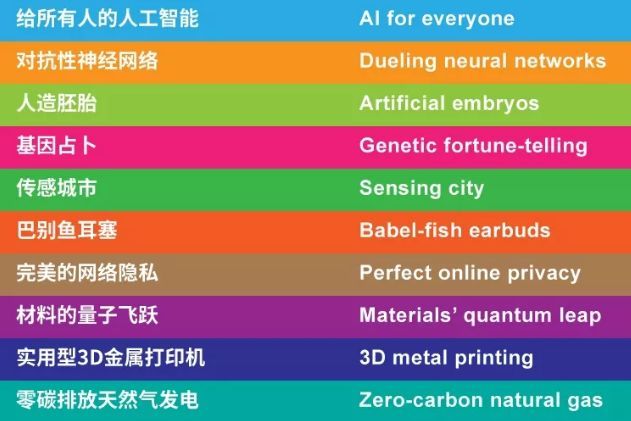 他山之石｜全球首座零排放發電站于美國誕生 曾獲“十大突破性技術”