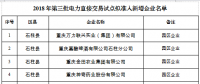 重慶市2018年第三批電力直接交易試點(diǎn)擬準(zhǔn)入新增企業(yè)名單