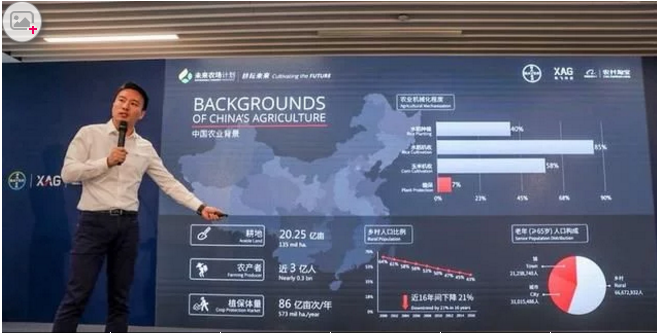 無人機和互聯網？未來農業的趨勢是這樣的