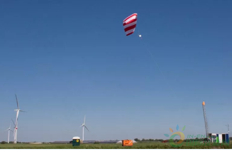 全自動高空風力發電機正在緊鑼密鼓的研發中