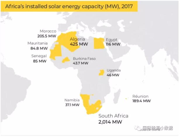 【圖說】非洲光伏、風電、水電地圖