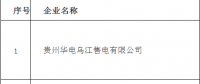 關于貴州省61家售電公司完成備案的公告