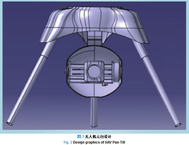 配網(wǎng)架空輸電線路無人機(jī)綜合巡檢技術(shù)
