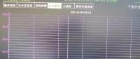 探討：光伏電站限電損失及如何應對？