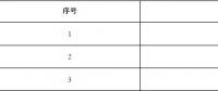冀北發布注銷3家售電公司公示結果