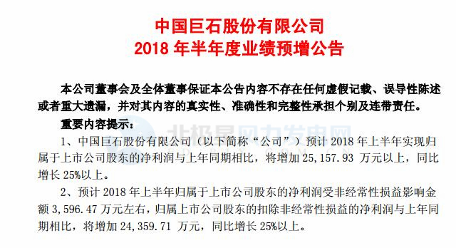 2家企業中報預增、4家漲停！風電行業或將迎搶裝潮