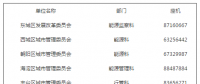 規模80億千瓦時！北京開展2018年電力直接交易：前兩月對市場主體免于考核