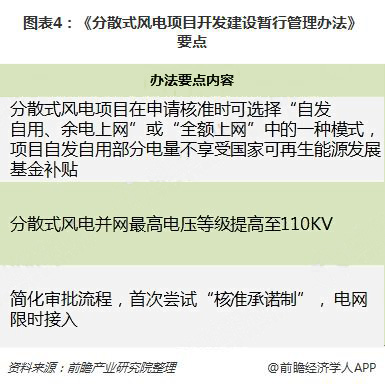 分散式風(fēng)電核準、并網(wǎng)預(yù)計將加速