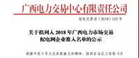 關于擬列入2018年廣西電力市場交易配電網企業準入名單的公示